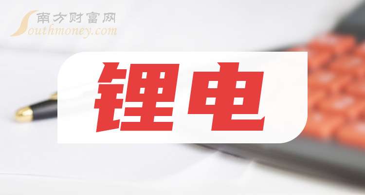最新鋰電公司引領(lǐng)科技革新，重塑未來(lái)生活體驗(yàn)