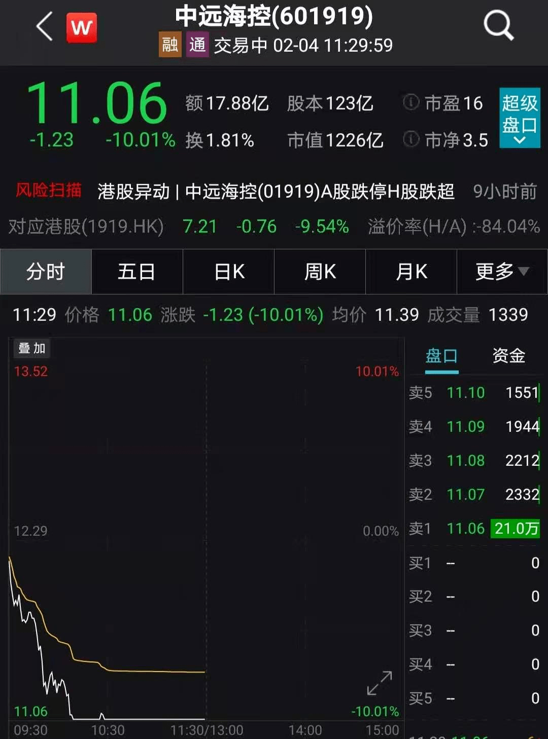 靜默之中暗涌與觀望的力量，股市的最新態(tài)勢(shì)分析