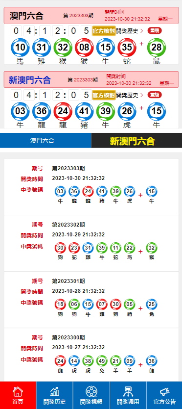 2024今晚新澳門開獎(jiǎng)號(hào)碼,仿真方案實(shí)施_大師版25.688
