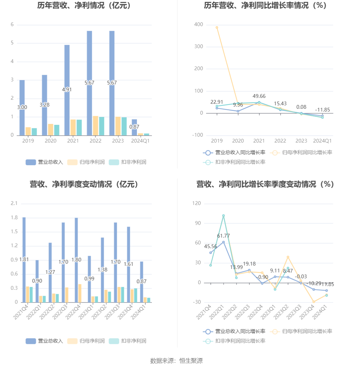 2024今晚香港開特馬,實(shí)證分析詳細(xì)枕_未來科技版95.330