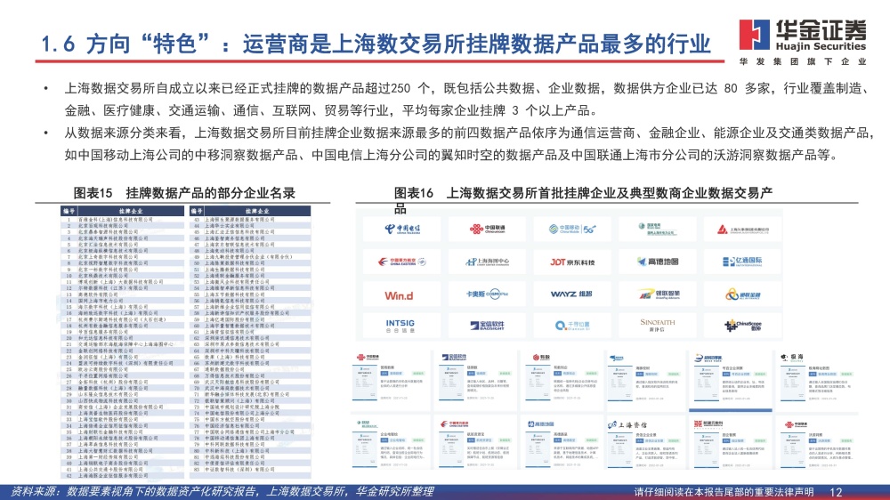 路燈設備 第372頁