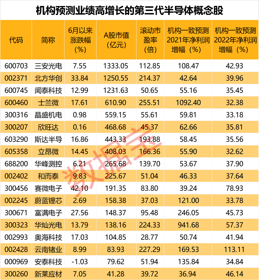 2024年香港正版資料免費大全,高度協(xié)調(diào)實施_數(shù)字版61.809