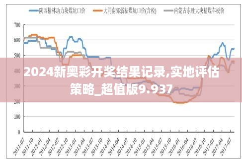 2024新奧歷史開獎(jiǎng)記錄彩票吧,穩(wěn)固執(zhí)行戰(zhàn)略分析_同步版68.392