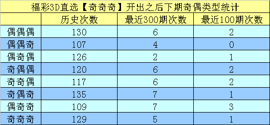 新奧門特免費資料大全198期,數(shù)據(jù)整合決策_持久版45.873